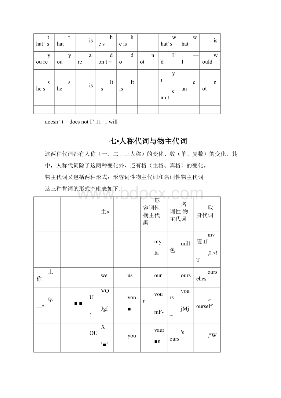 四年级英语复习资料全.docx_第3页