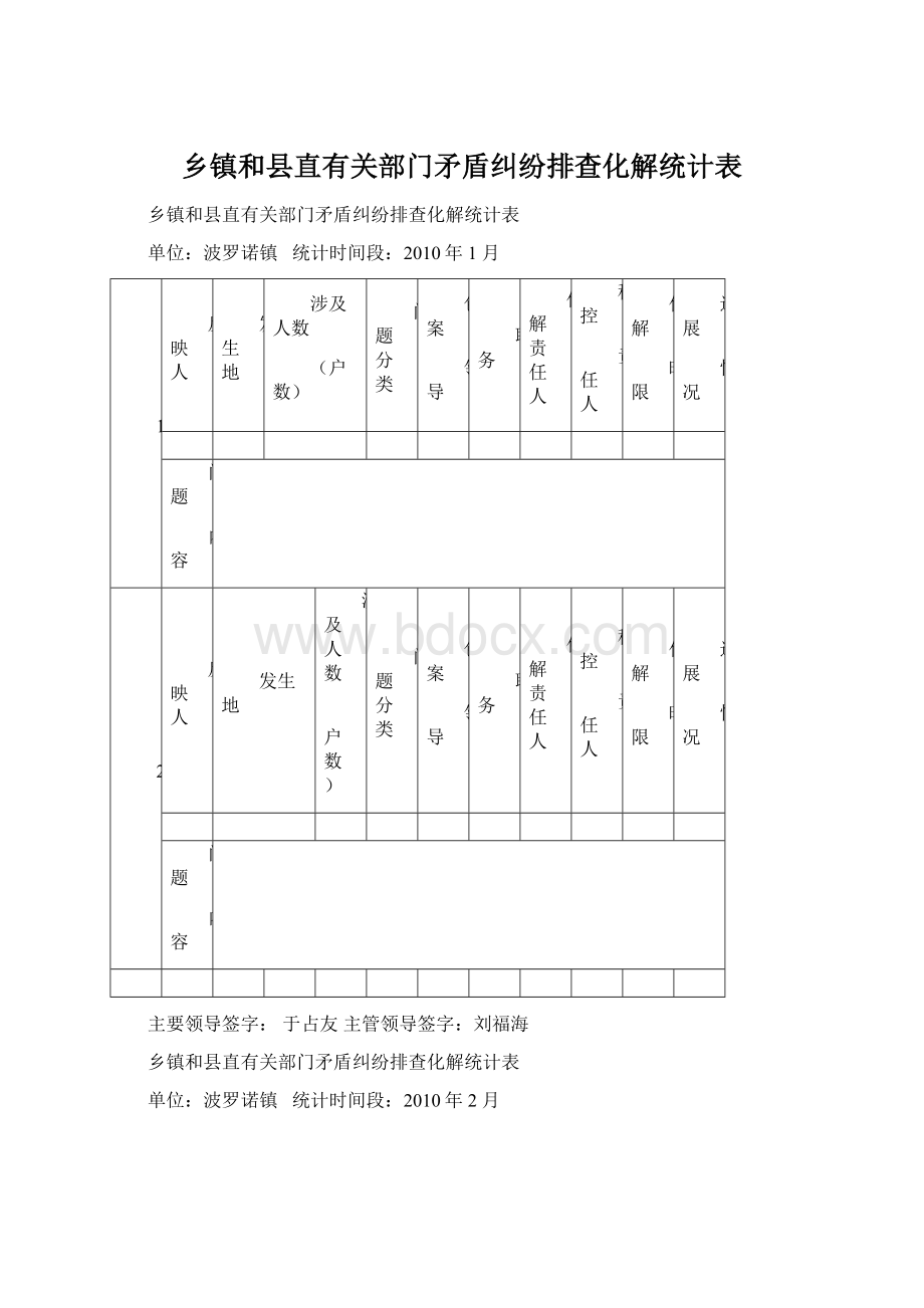 乡镇和县直有关部门矛盾纠纷排查化解统计表.docx_第1页