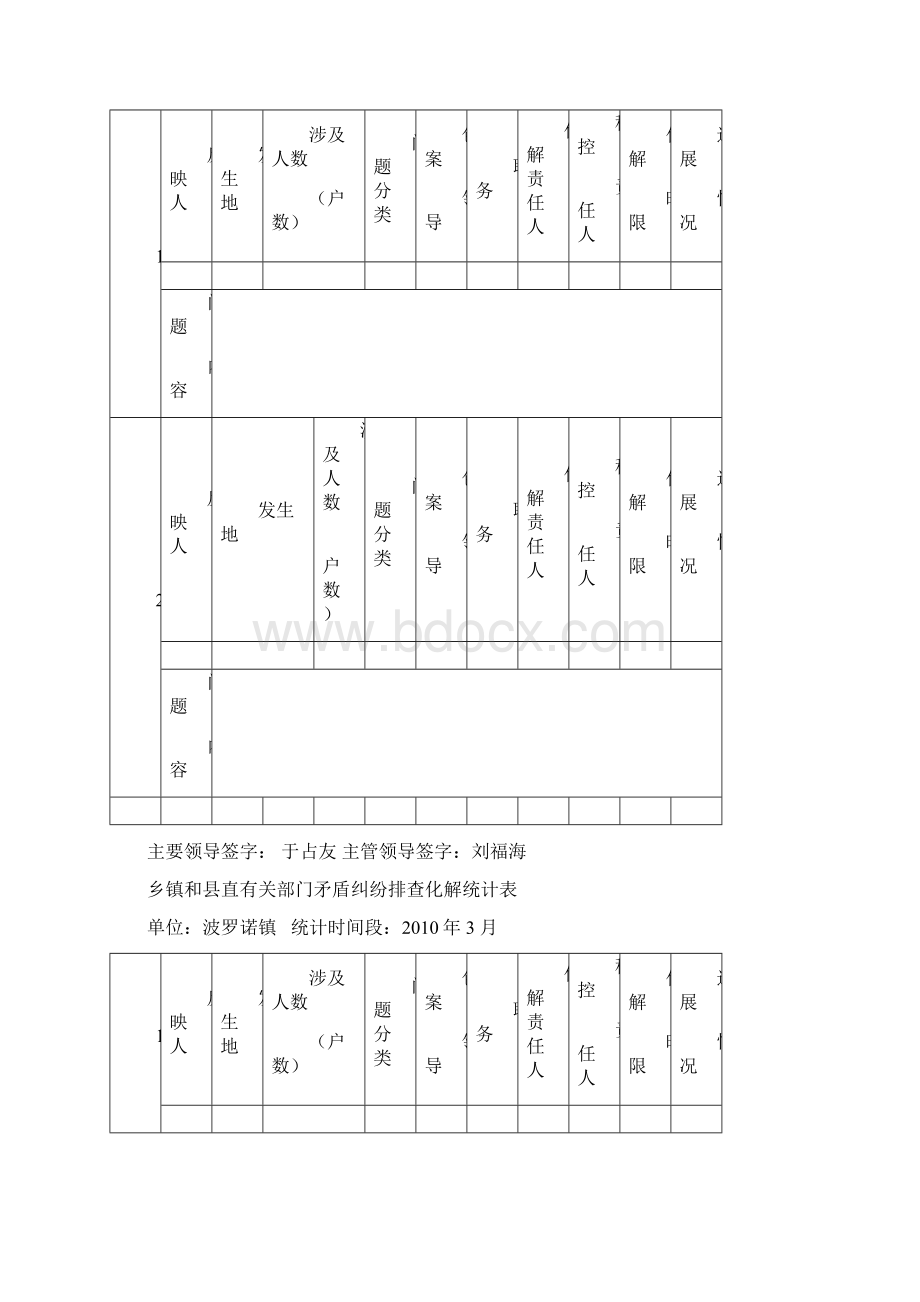 乡镇和县直有关部门矛盾纠纷排查化解统计表Word下载.docx_第2页