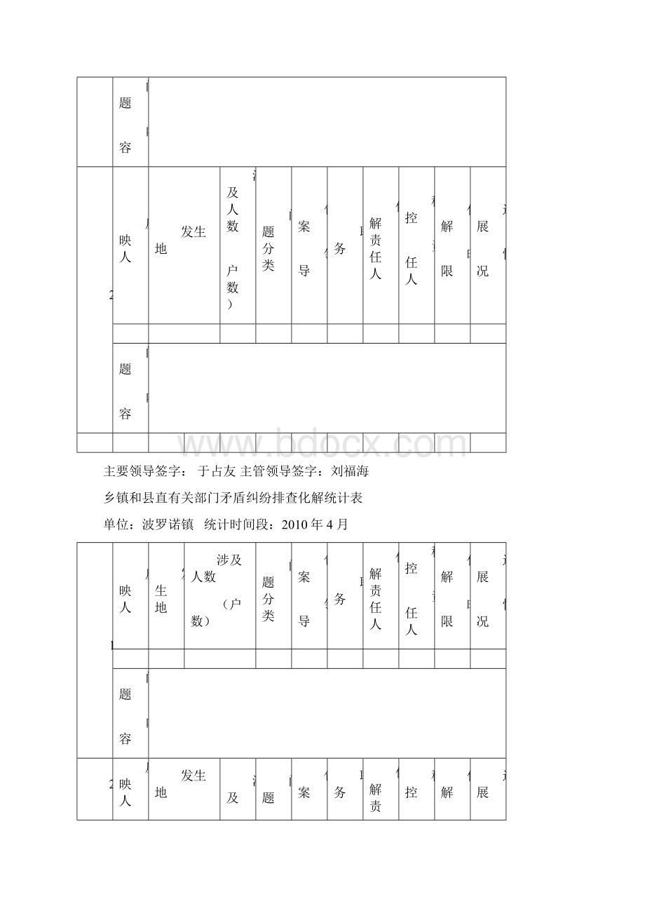 乡镇和县直有关部门矛盾纠纷排查化解统计表Word下载.docx_第3页