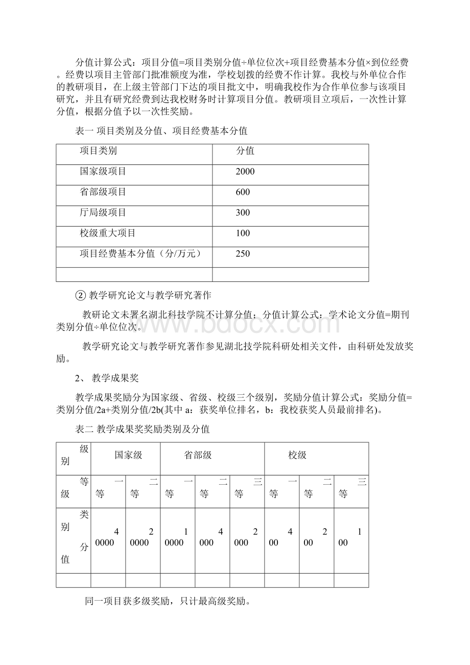 湖北科技学院本科教学工作业绩量化及奖励办法1225.docx_第3页