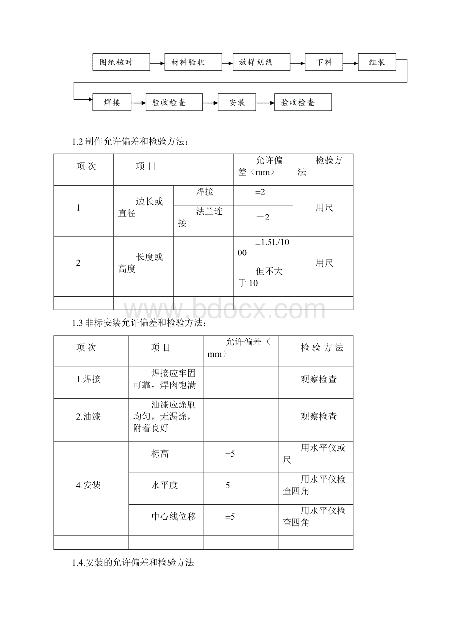 水槽钢结构制安施工方案及安全措施演示教学.docx_第2页