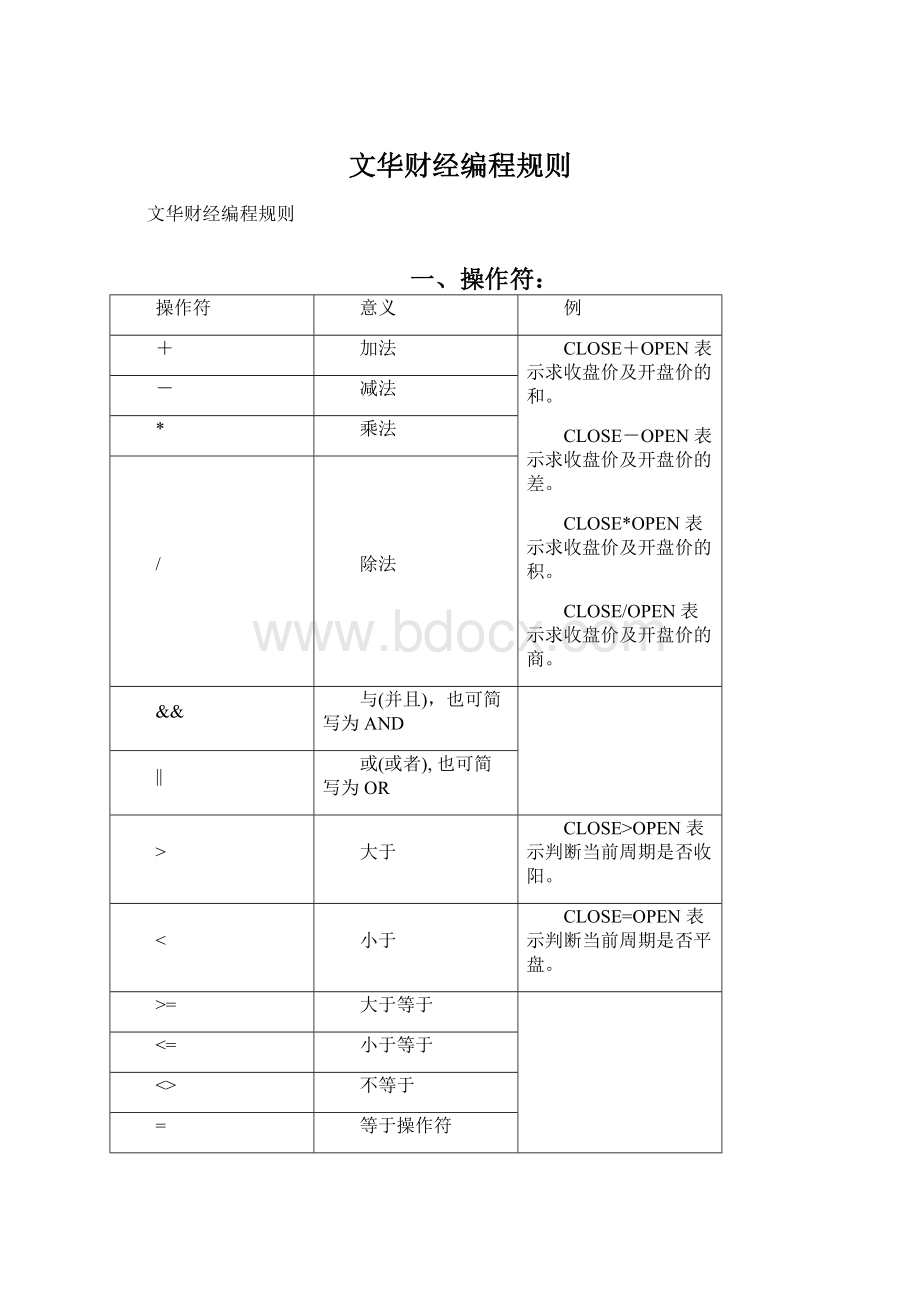 文华财经编程规则Word格式文档下载.docx