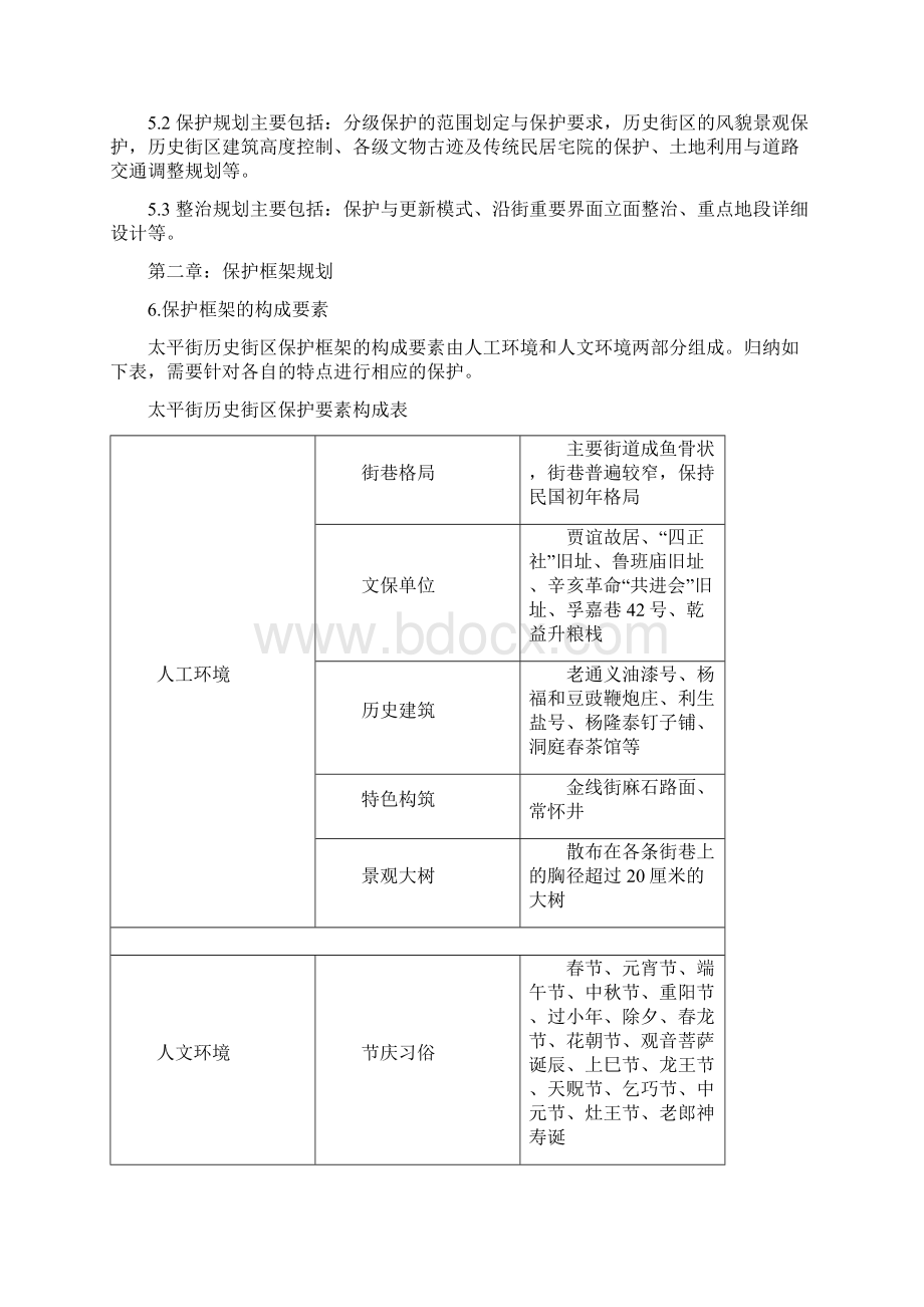 长沙市太平街历史街区保护规划文本文档格式.docx_第3页