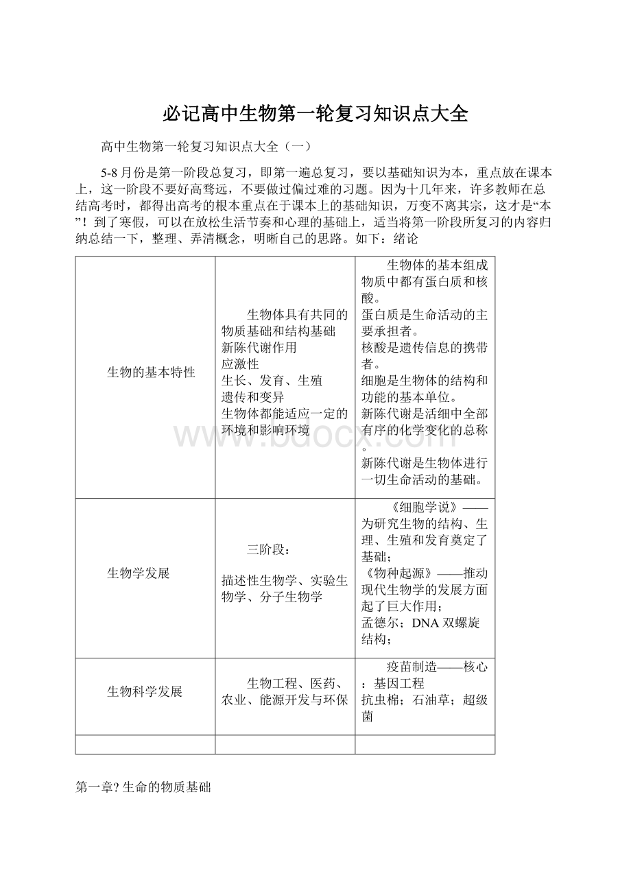 必记高中生物第一轮复习知识点大全Word文件下载.docx