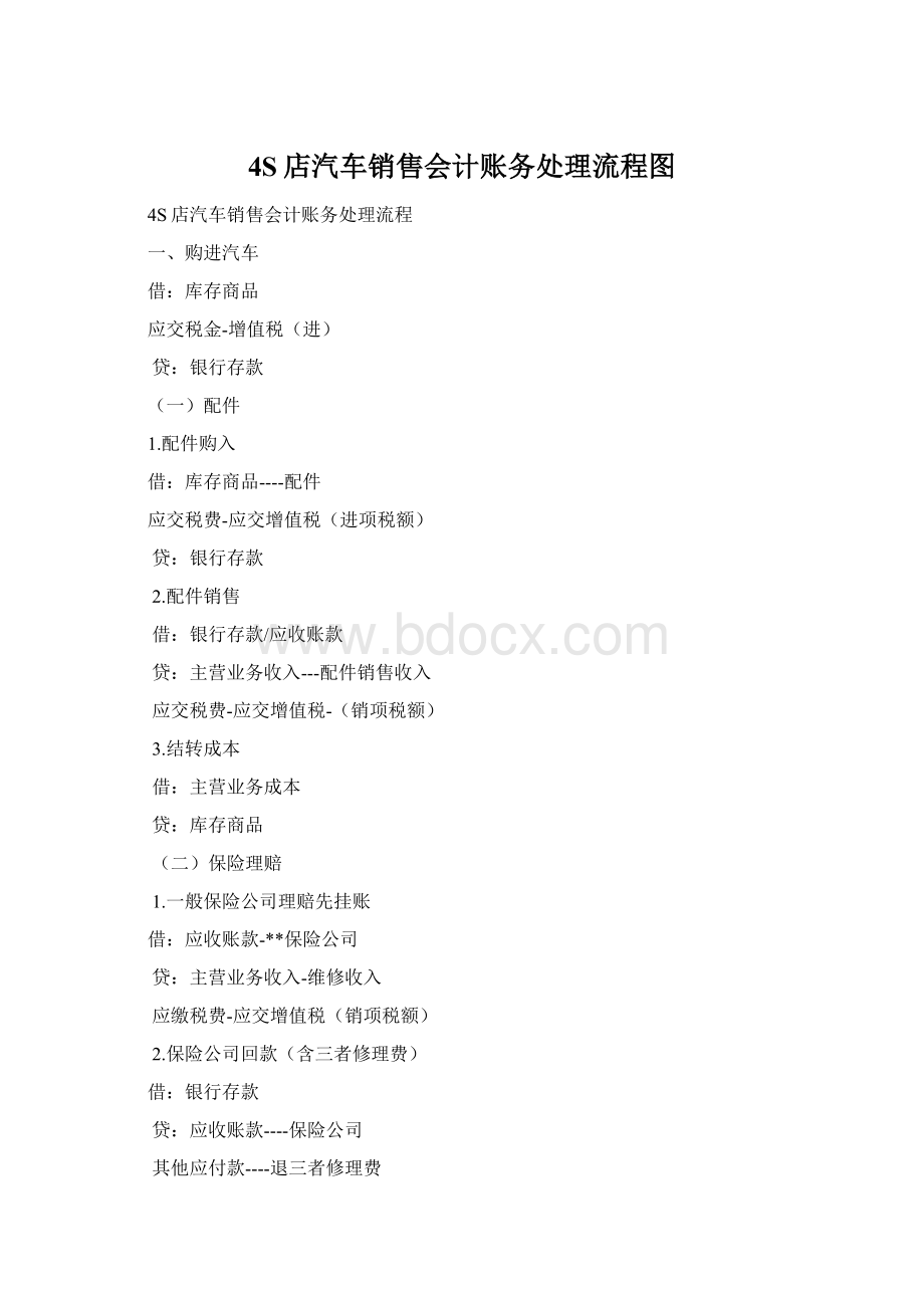 4S店汽车销售会计账务处理流程图Word格式.docx_第1页