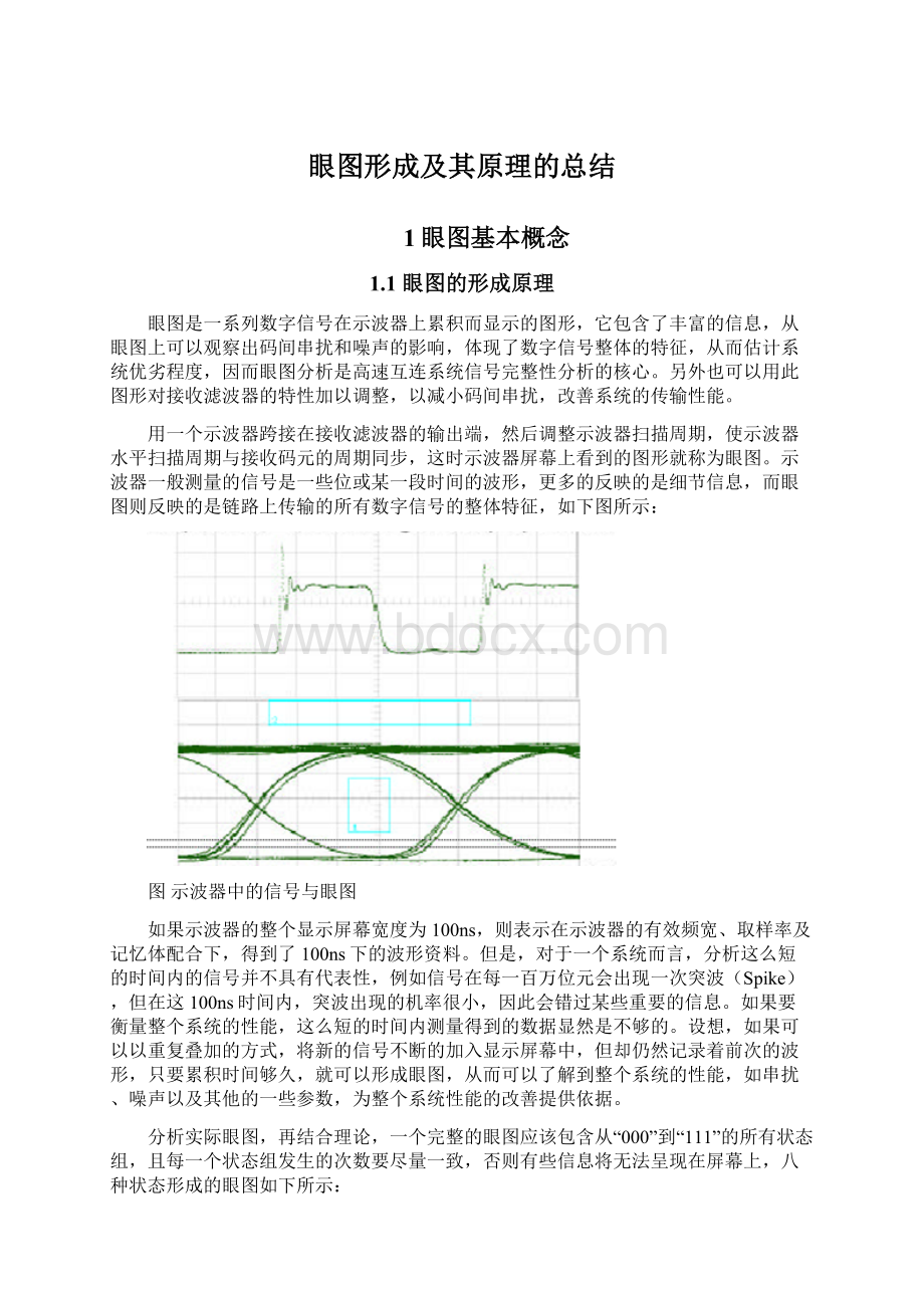 眼图形成及其原理的总结.docx