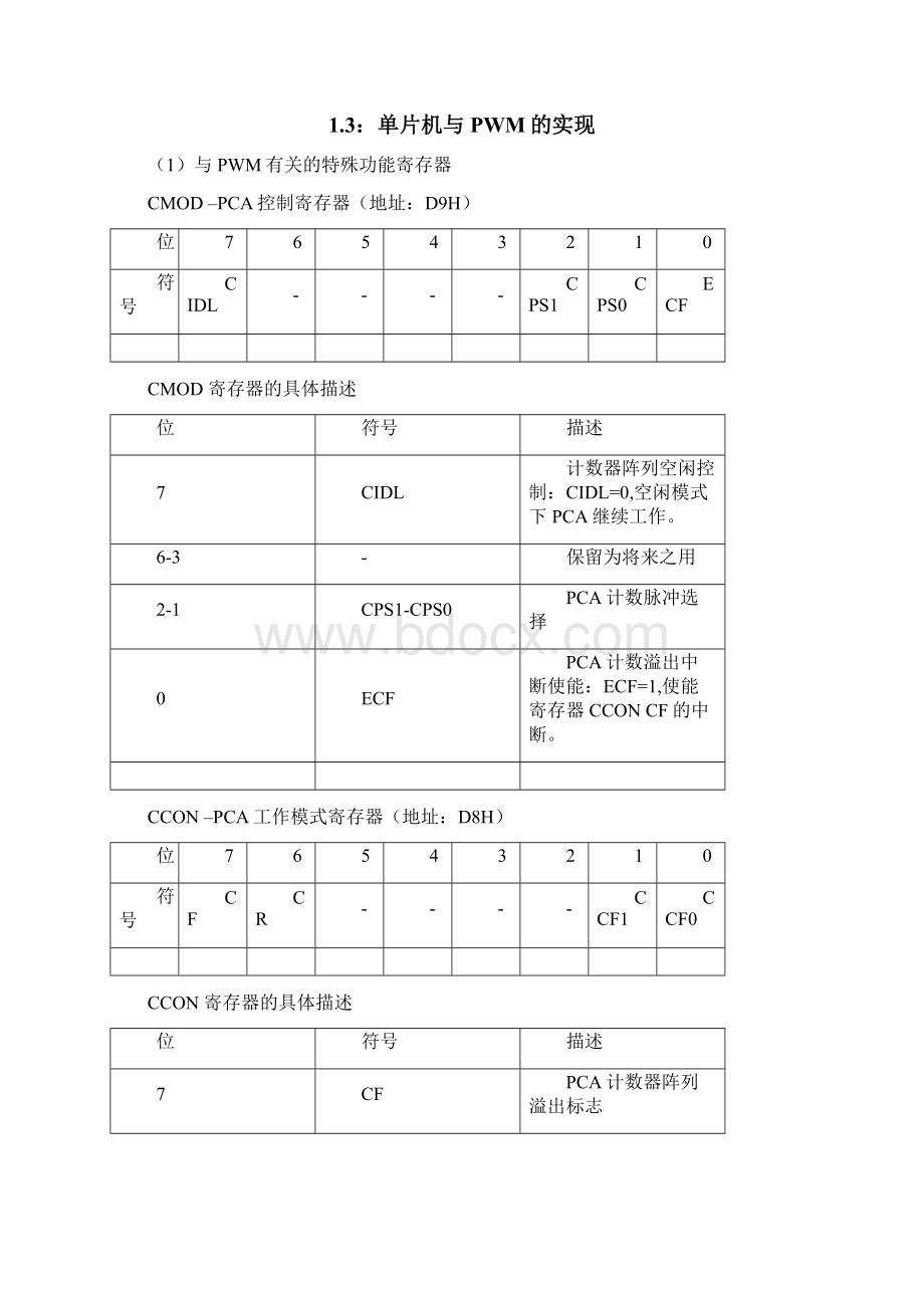 基于STC12C5410AD数字稳压电源开发技术报告.docx_第2页