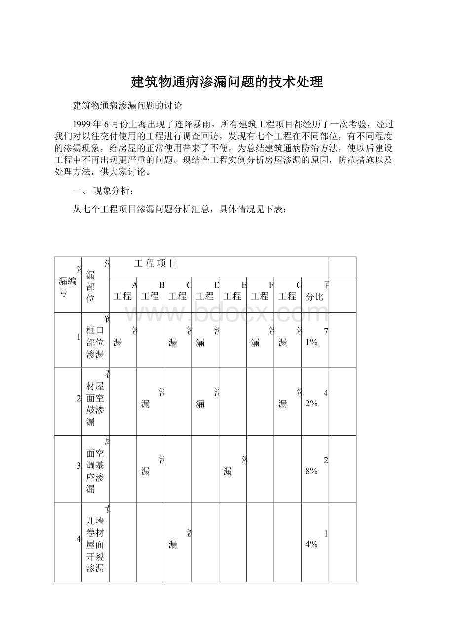 建筑物通病渗漏问题的技术处理.docx_第1页