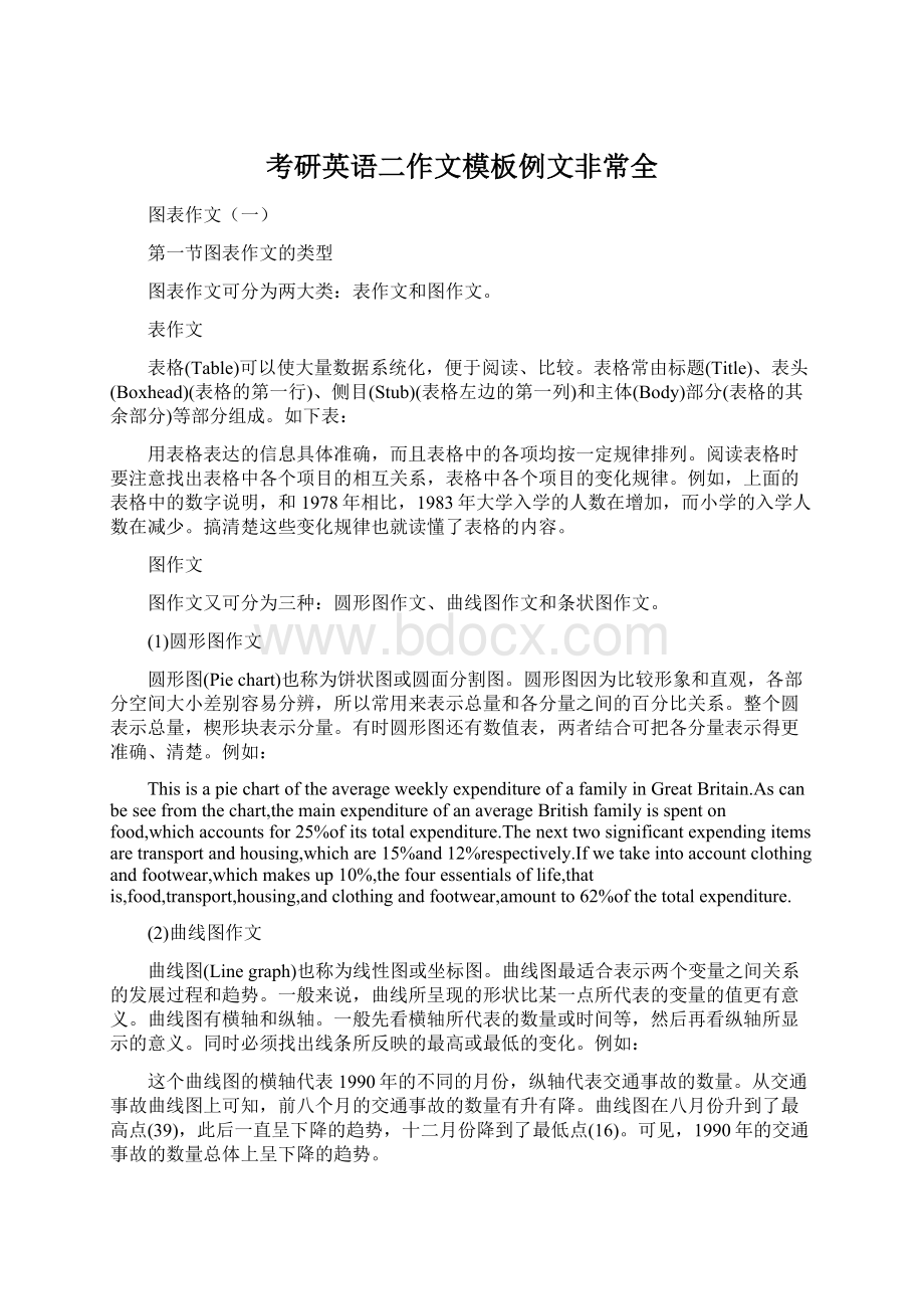 考研英语二作文模板例文非常全.docx