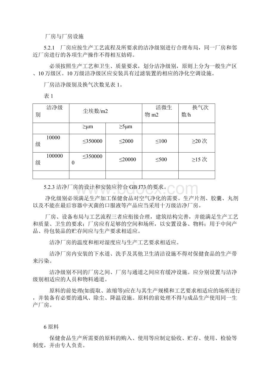 保健食品良好生产规范.docx_第3页