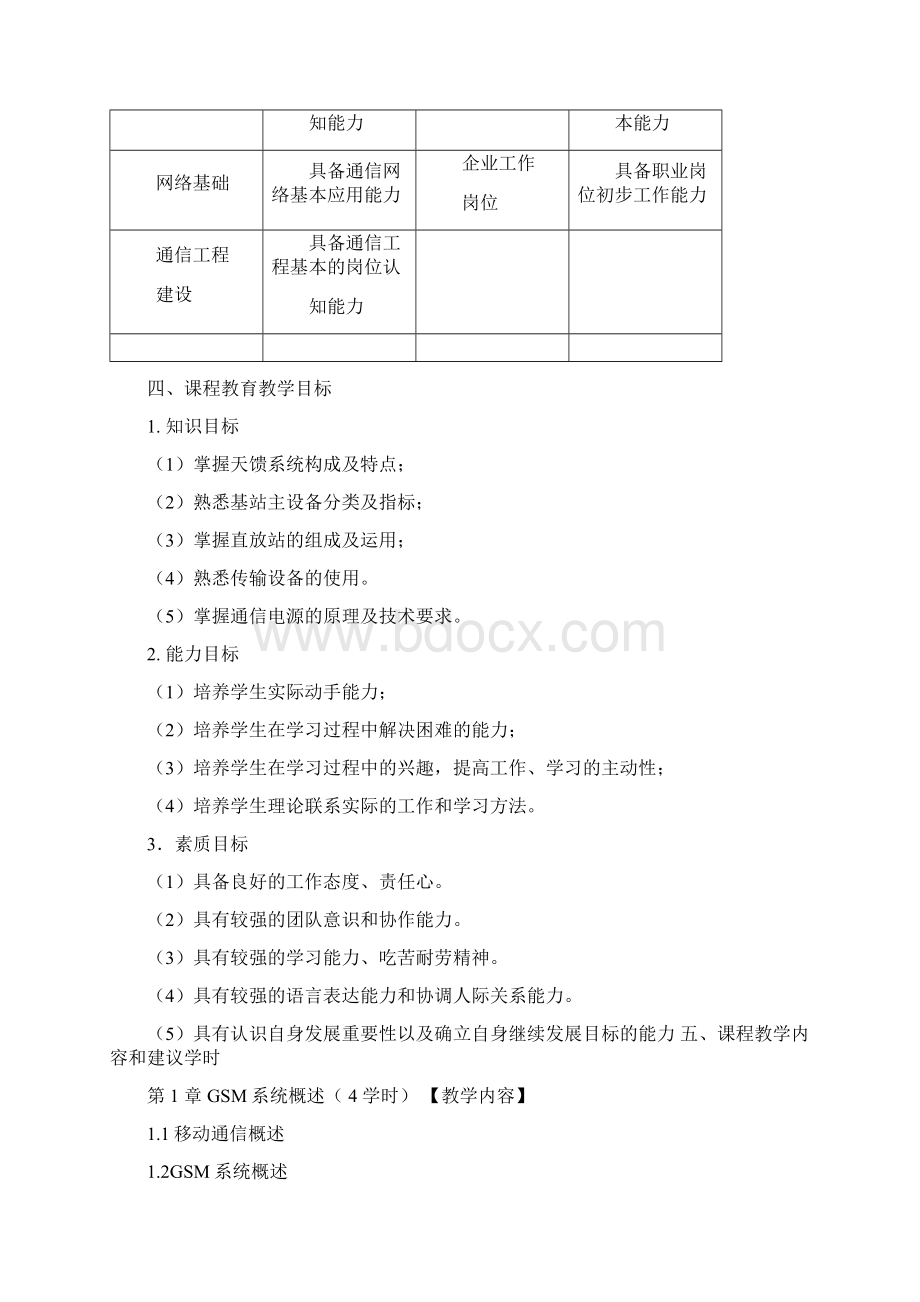 《通信接入设备应用与维护》课程标准Word格式.docx_第2页