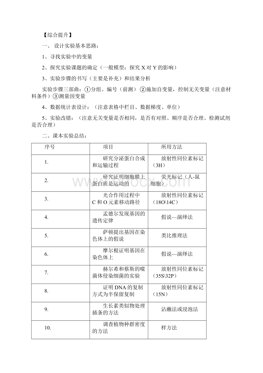 精品高考生物总复习 51 酶2学案.docx_第3页