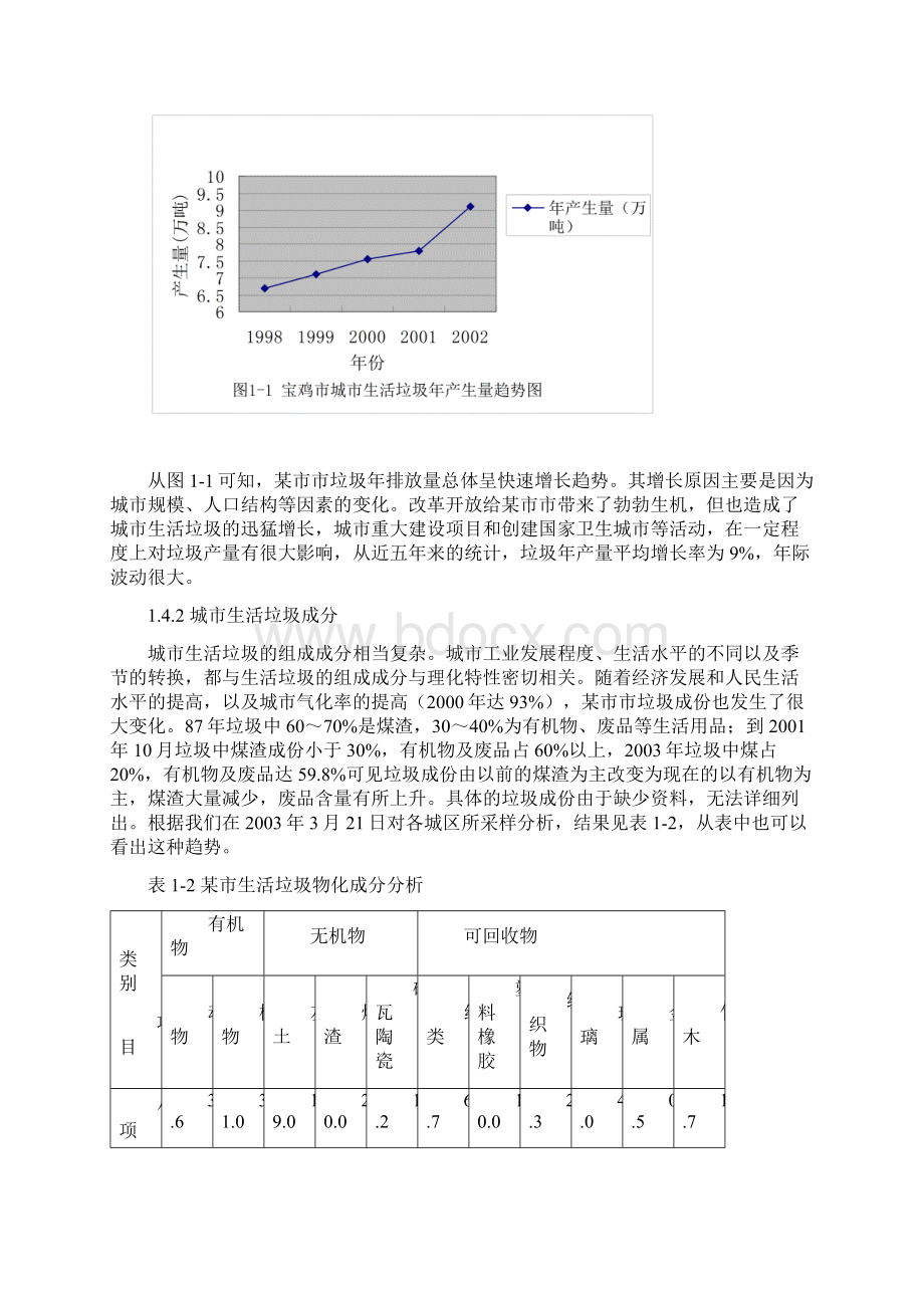 生活垃圾焚烧电厂工程可行性研究报告完美版.docx_第3页