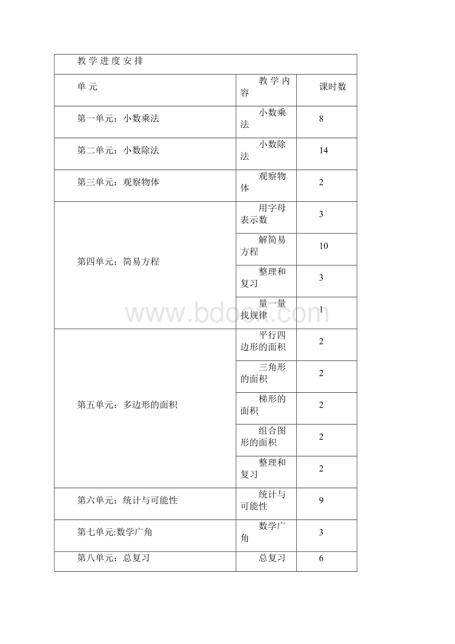 人教课标版五年级数学上册全册教案.docx_第2页