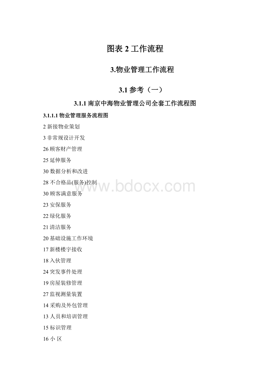 图表2工作流程Word文件下载.docx