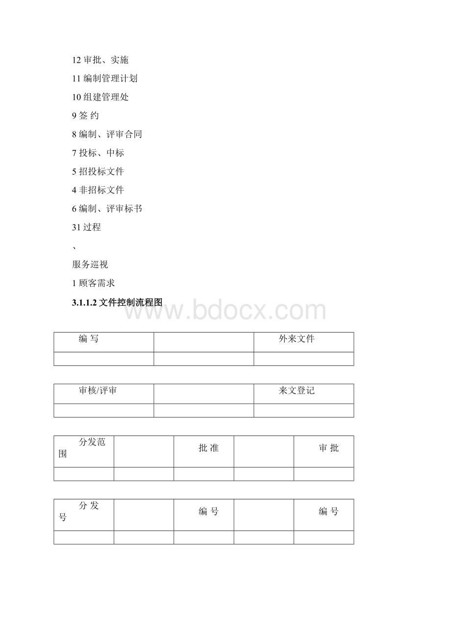 图表2工作流程.docx_第2页