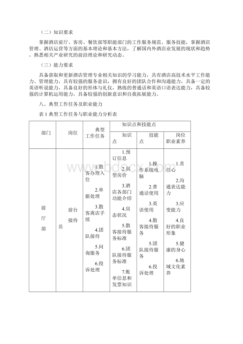 酒店管理专业现代学徒制一体化人才培养方案1.docx_第2页