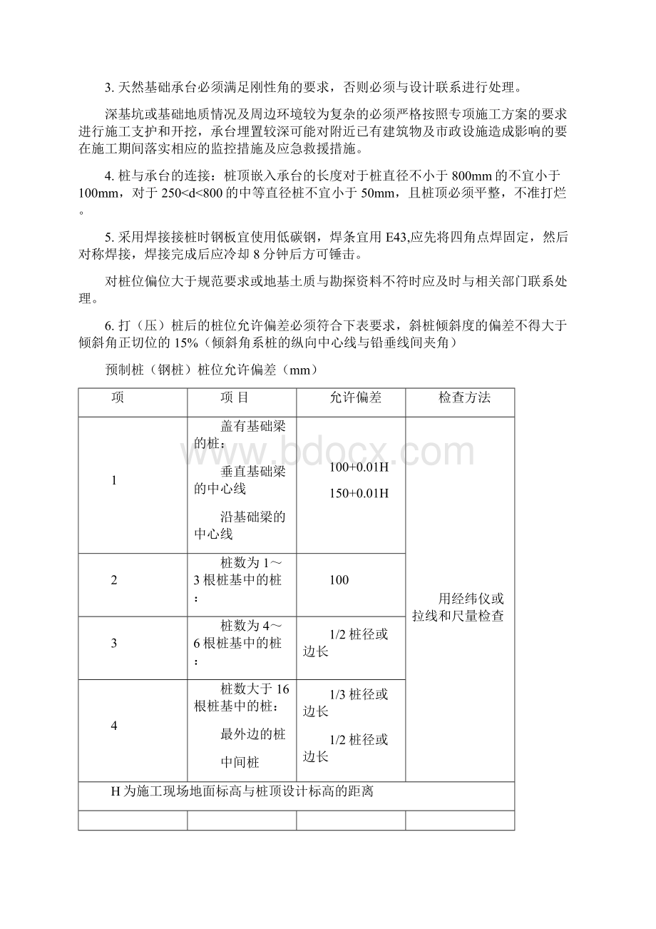 房屋建筑施工工艺流程及验收标准.docx_第2页