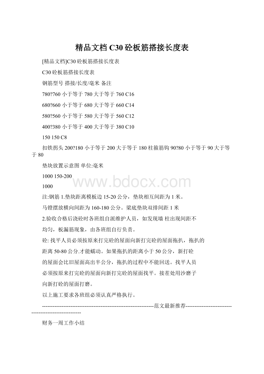 精品文档C30砼板筋搭接长度表Word格式文档下载.docx