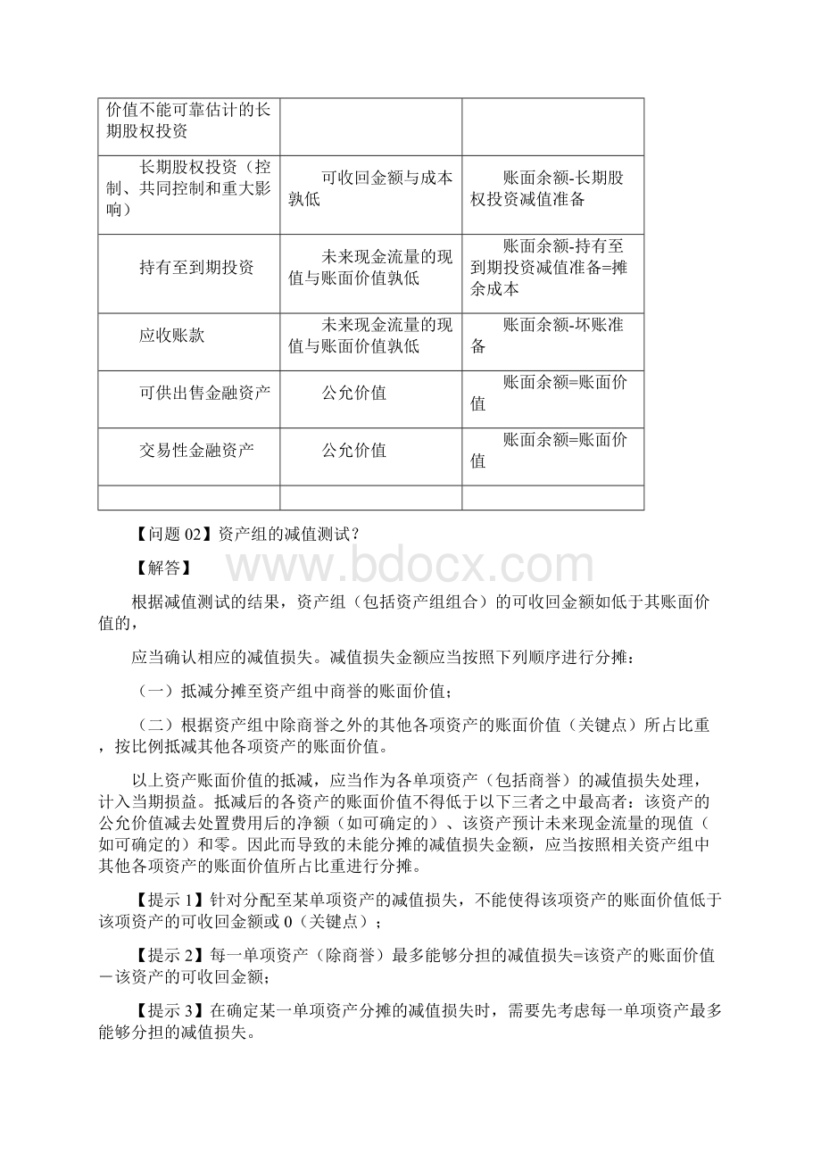 12注会会计周春利答疑班013第八章资产减值.docx_第3页