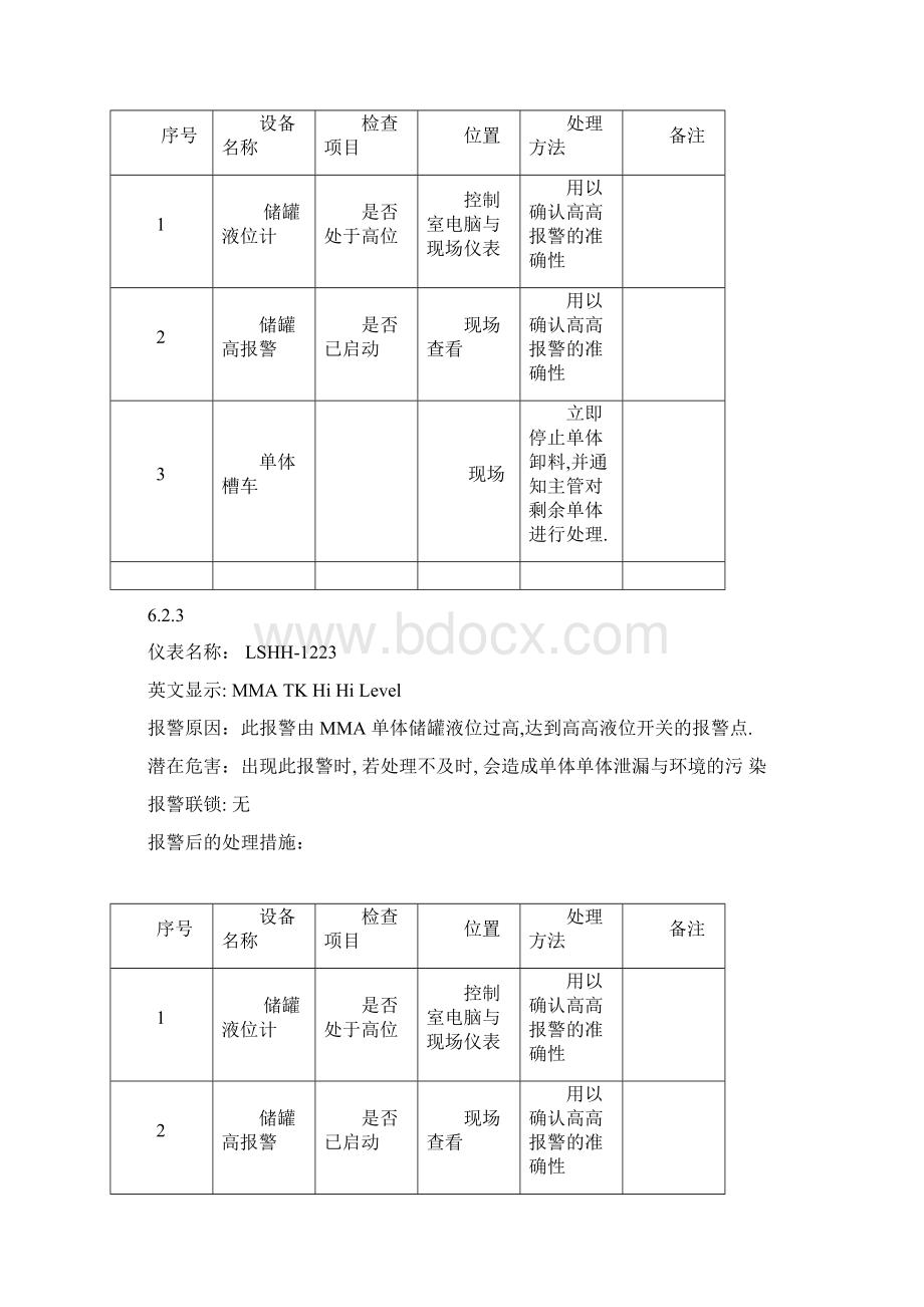 SSP报警系统说明.docx_第3页