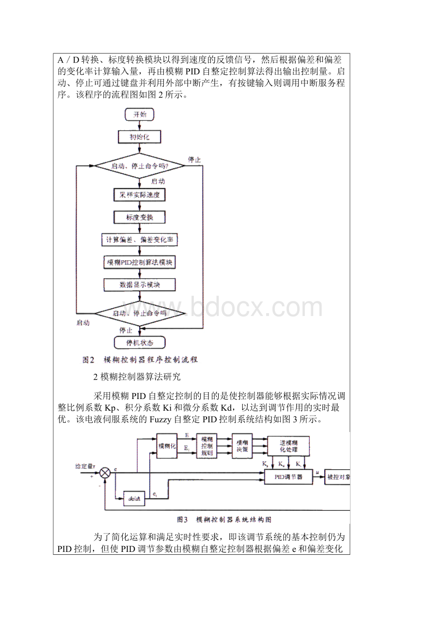 单片机模糊PID自整定控制算法的实现及仿真Word文档下载推荐.docx_第2页