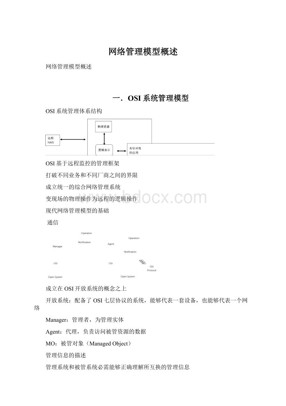 网络管理模型概述Word文档格式.docx