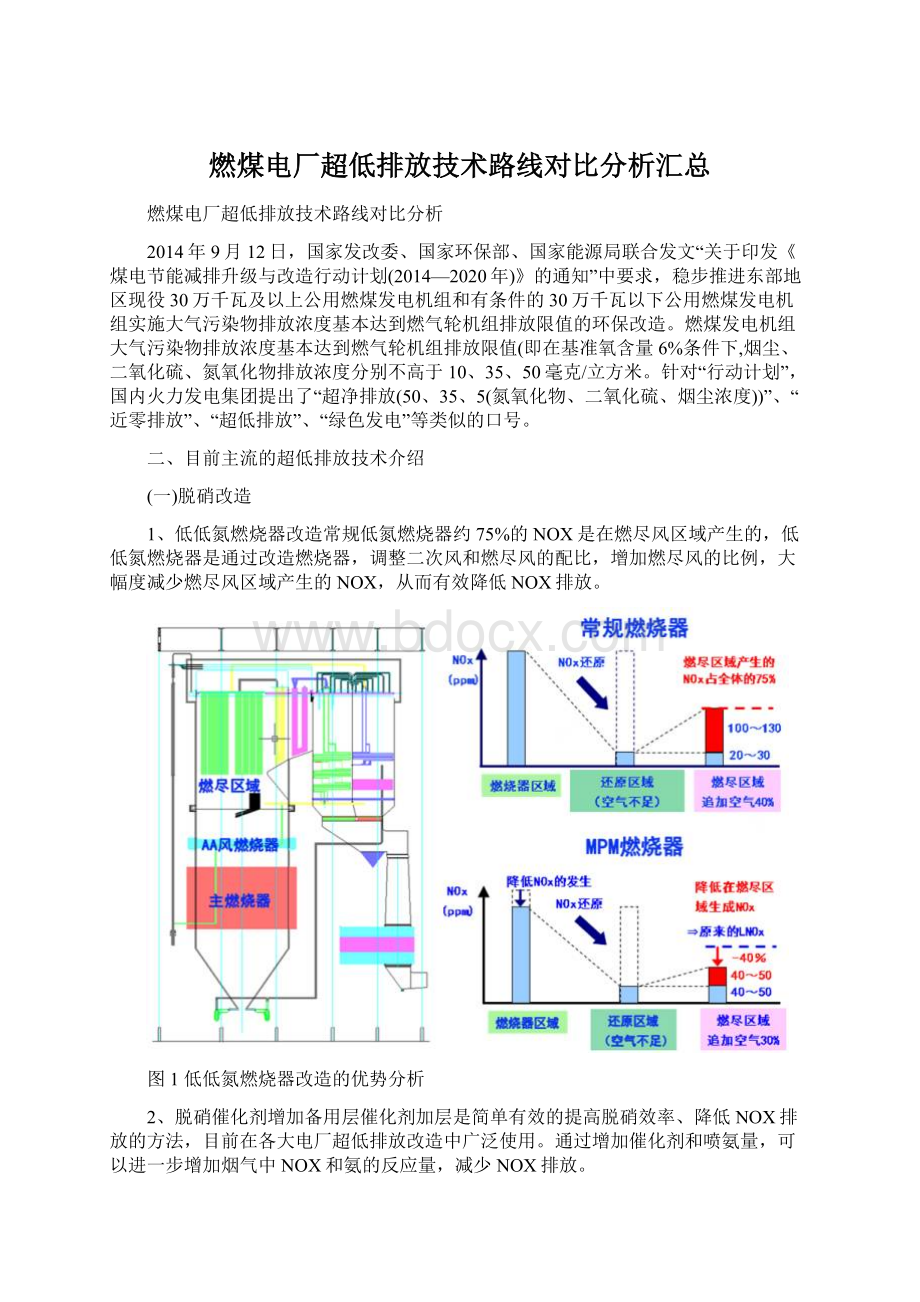 燃煤电厂超低排放技术路线对比分析汇总.docx