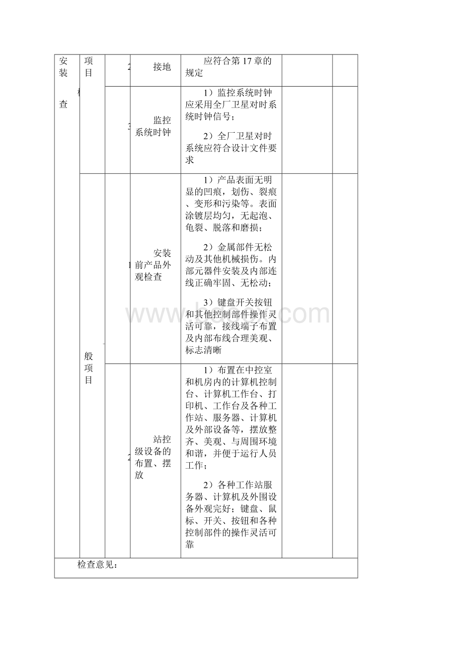 计算机监控系统单元工程安装质量验收评定表.docx_第3页