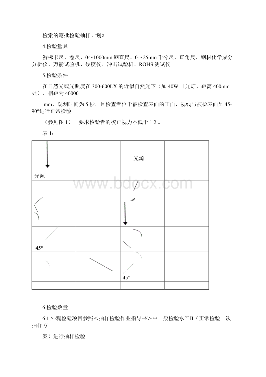 钢材来料检验指导书.docx_第3页