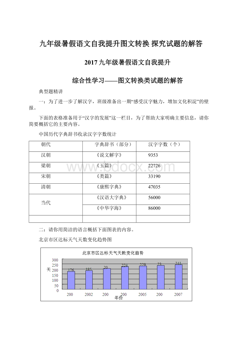 九年级暑假语文自我提升图文转换 探究试题的解答.docx