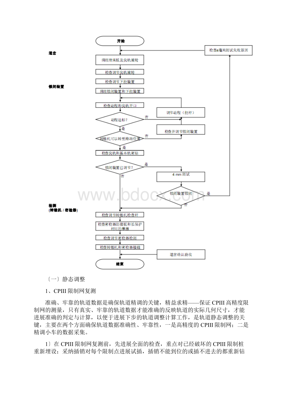 高铁轨道精调施工方案xx科技.docx_第3页