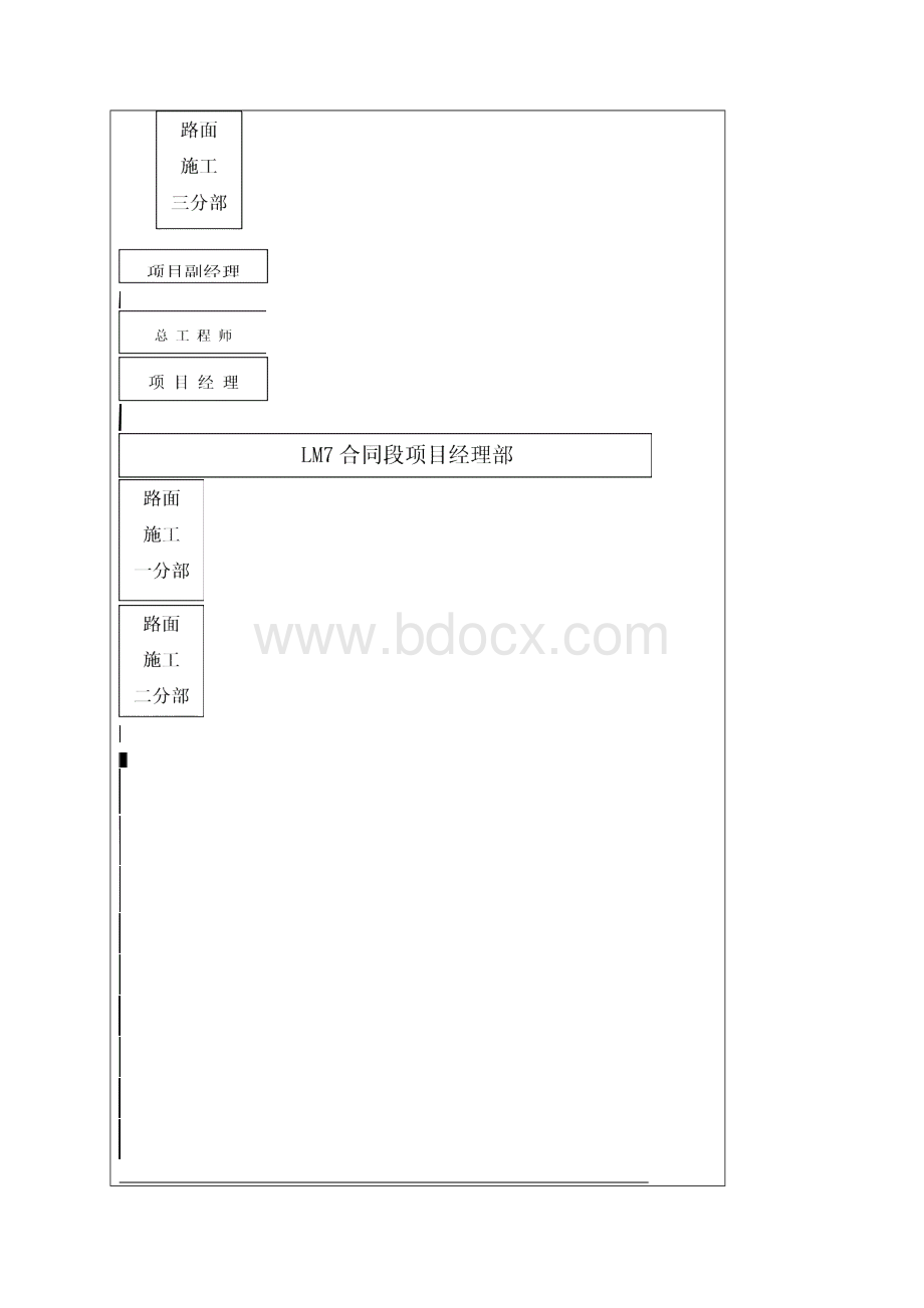 高速公路项目部施工工作报告Word文档下载推荐.docx_第2页