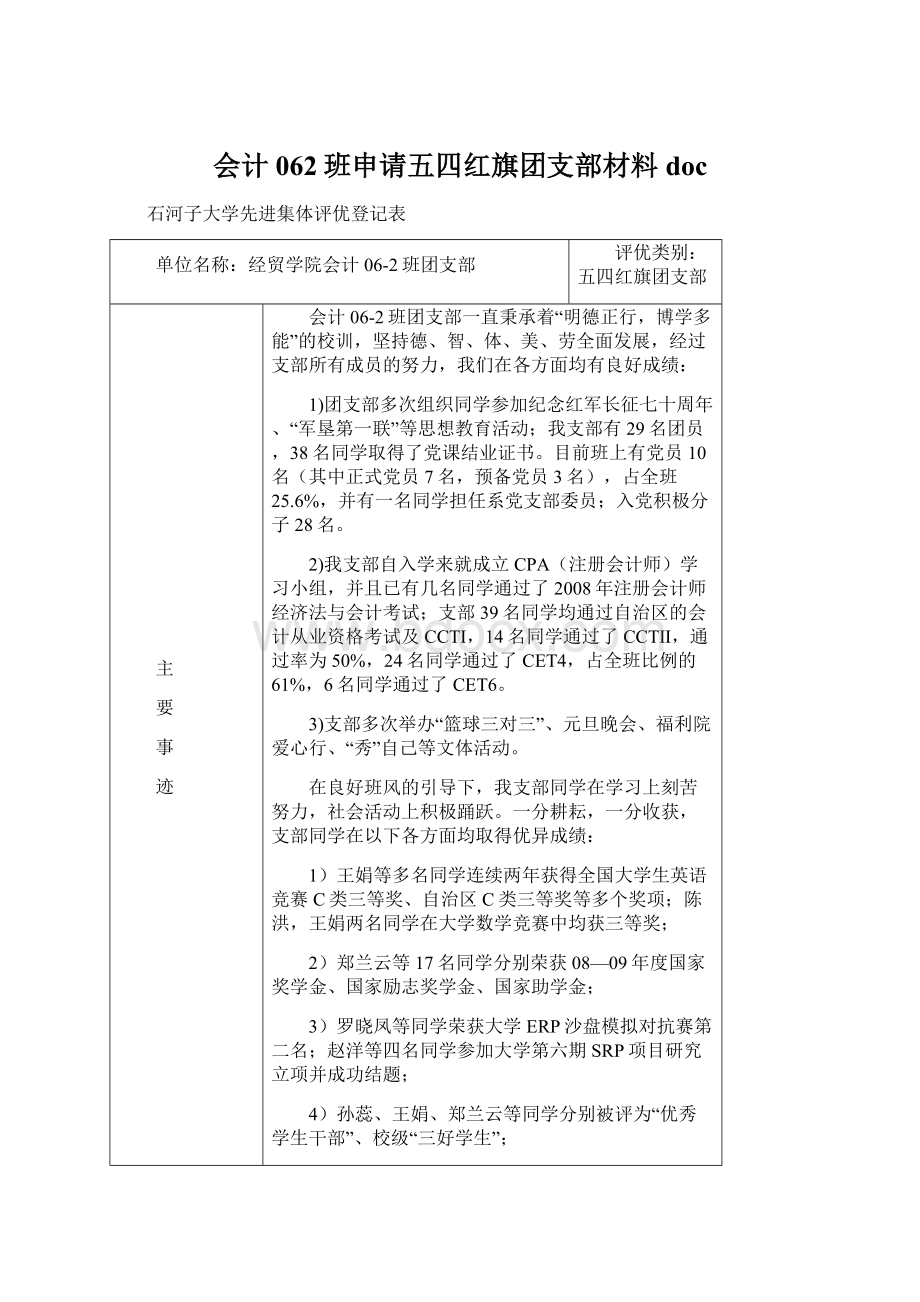 会计062班申请五四红旗团支部材料doc.docx_第1页