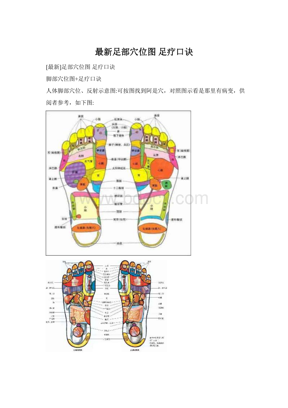 最新足部穴位图 足疗口诀Word格式.docx