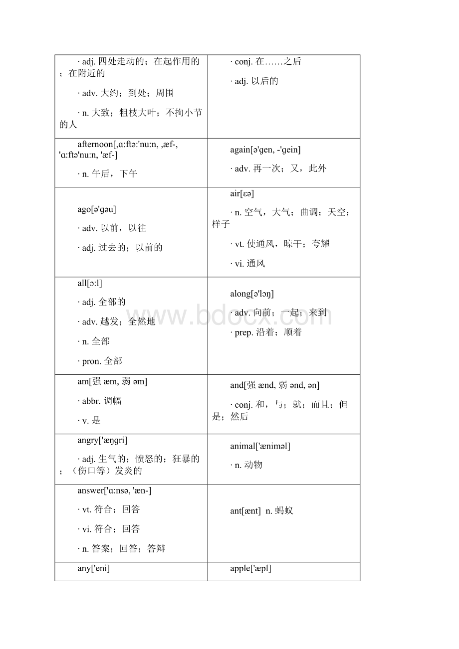 四年级英语竞赛Word文档格式.docx_第2页