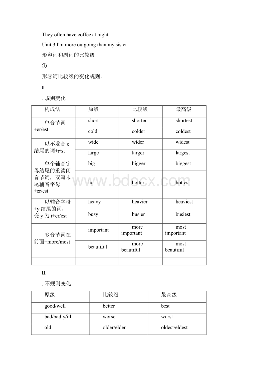 语法全册人教版英语八年级上册语法总结.docx_第3页