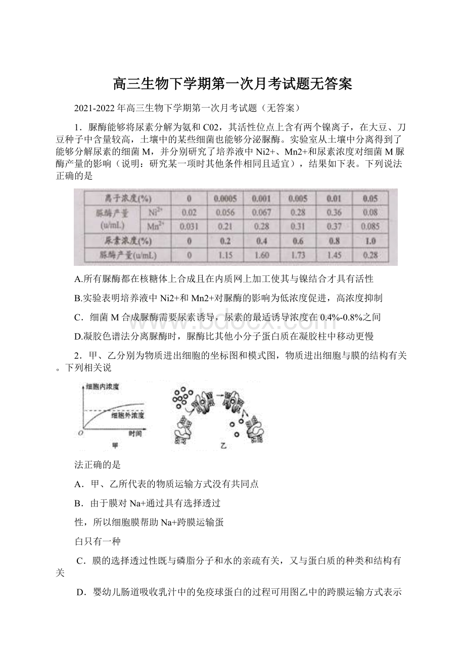 高三生物下学期第一次月考试题无答案.docx_第1页