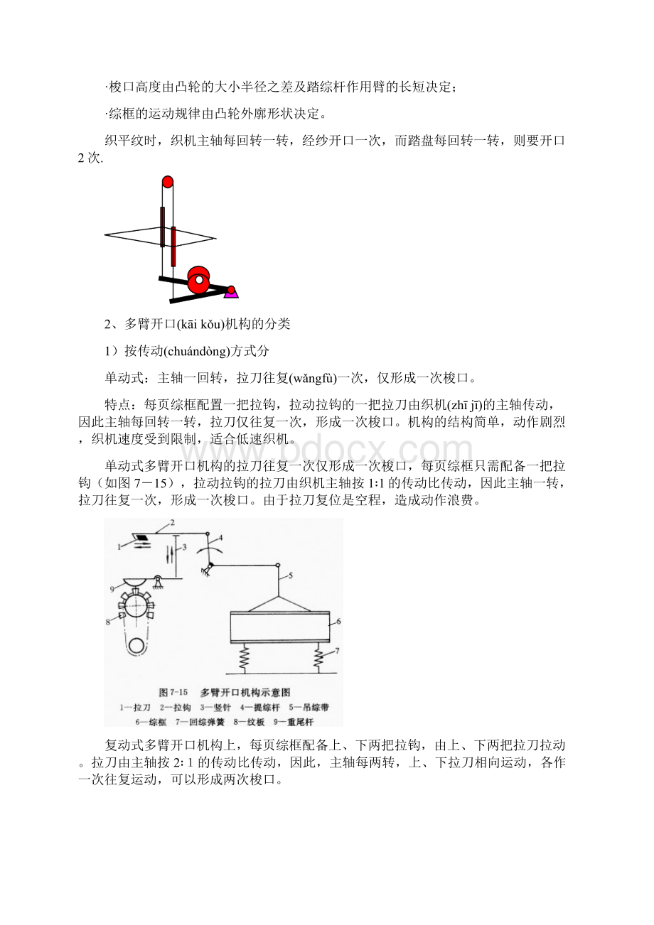 机织学设备与工艺实训指导书综述共24页.docx_第3页