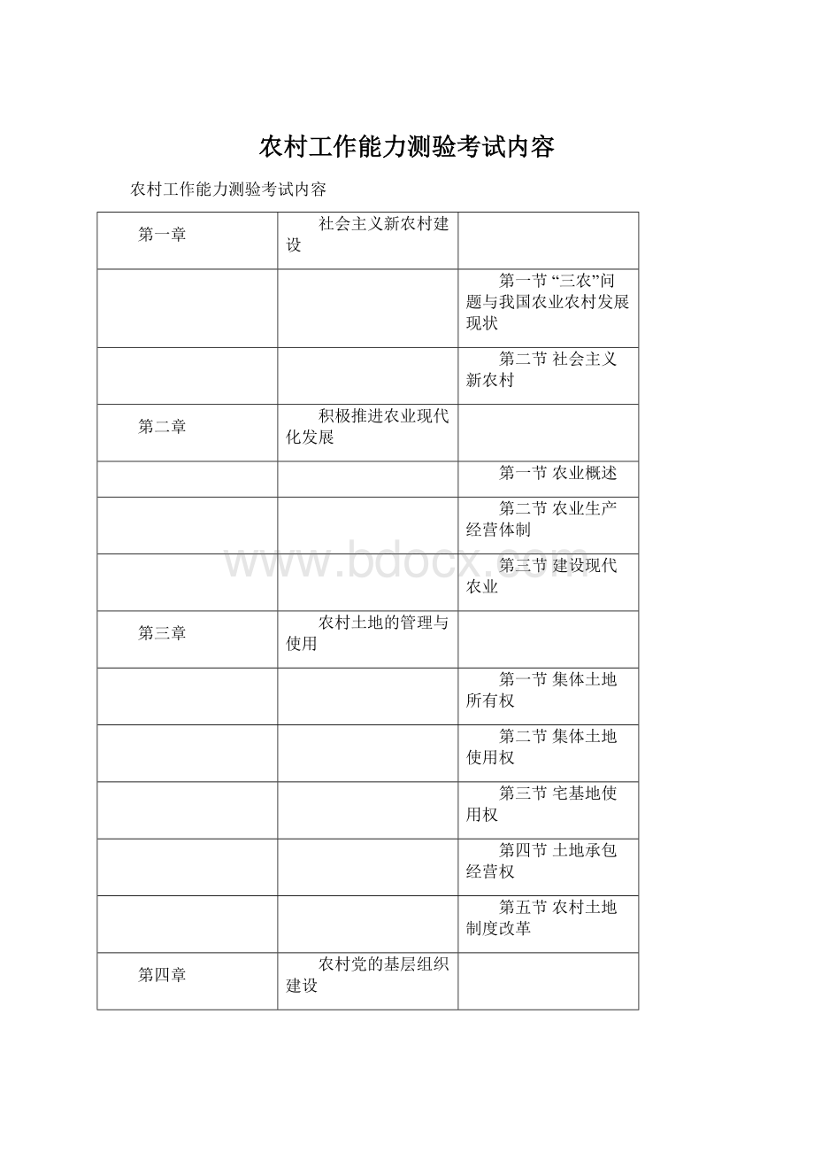 农村工作能力测验考试内容Word格式文档下载.docx_第1页