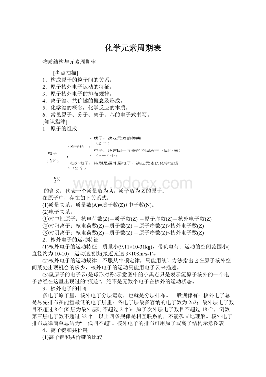 化学元素周期表Word下载.docx