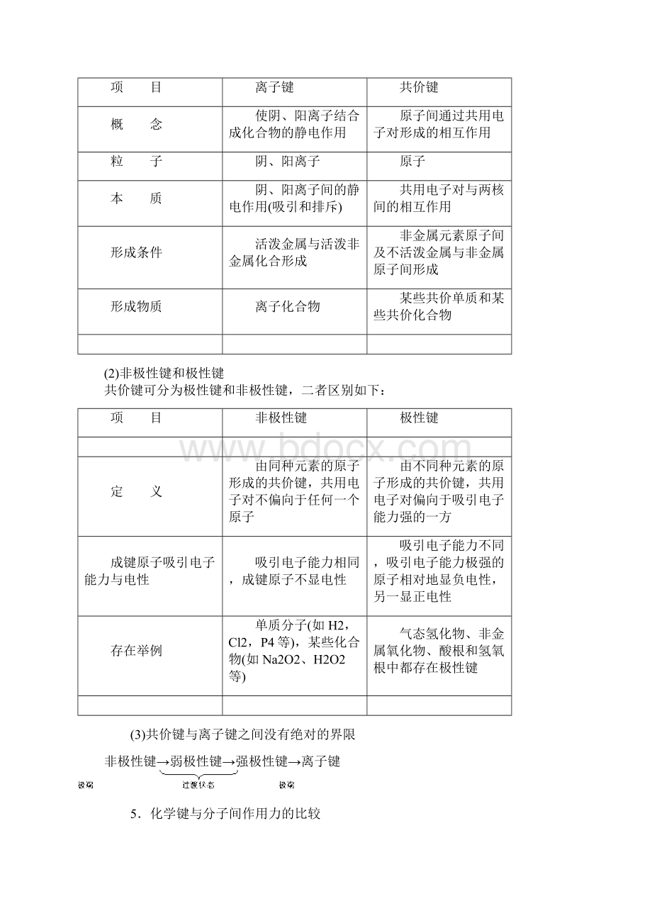 化学元素周期表Word下载.docx_第2页