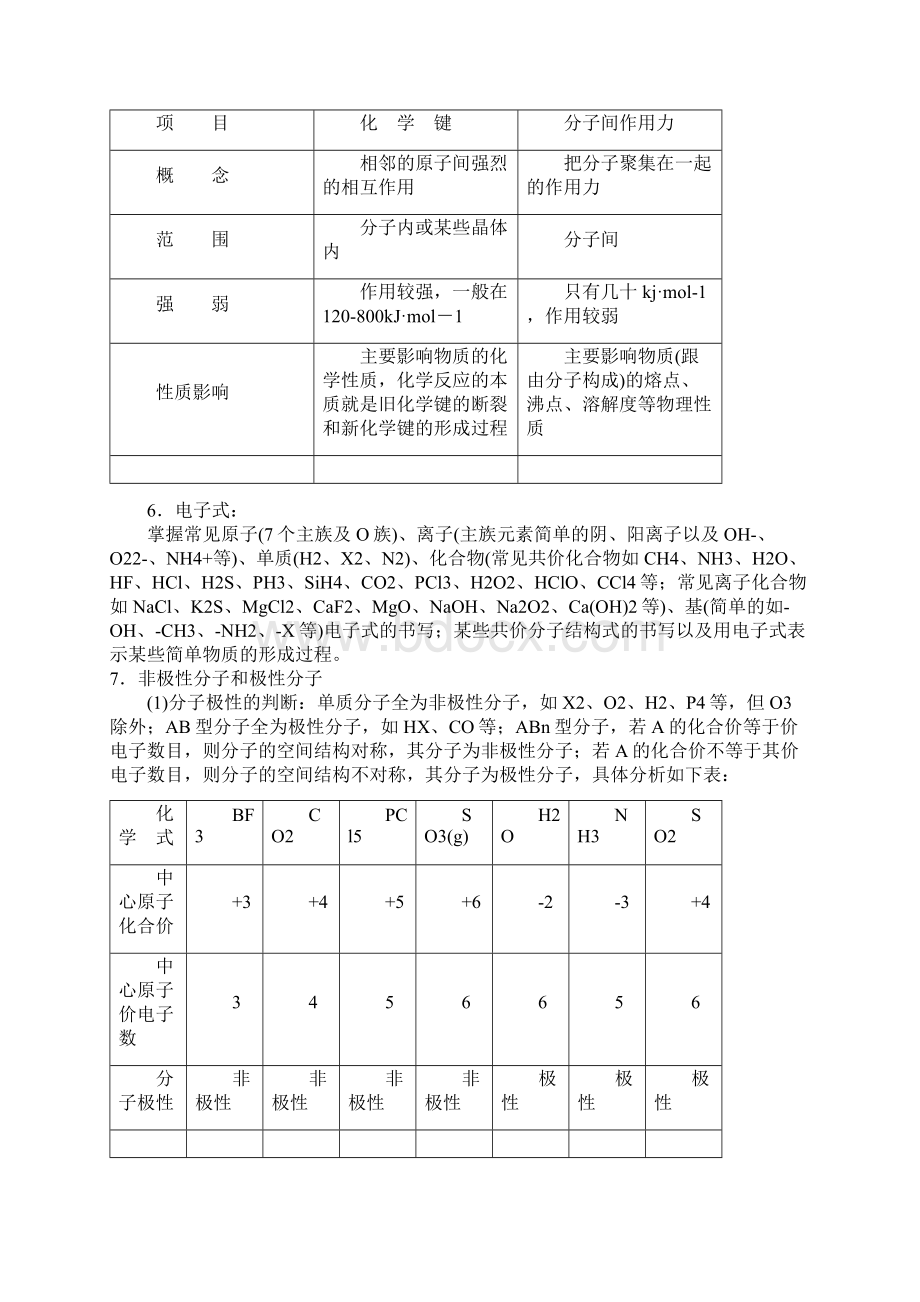 化学元素周期表Word下载.docx_第3页