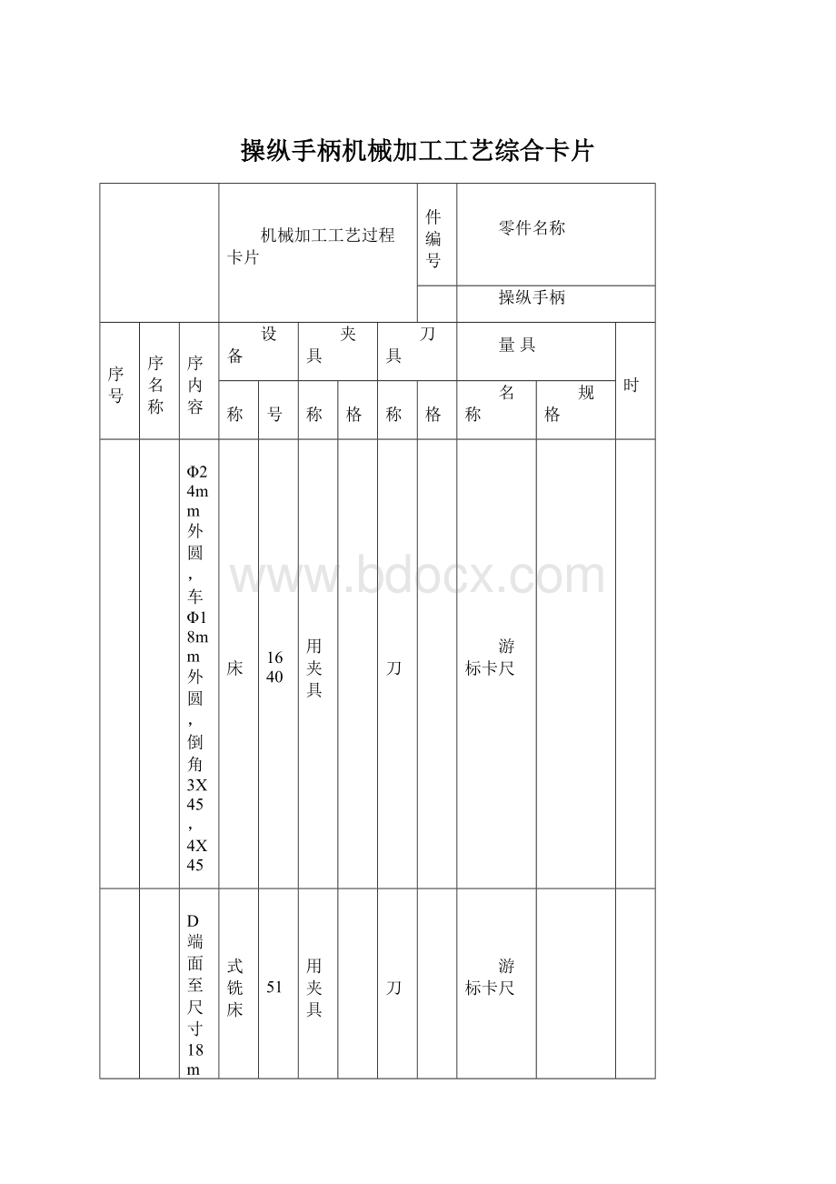 操纵手柄机械加工工艺综合卡片.docx_第1页