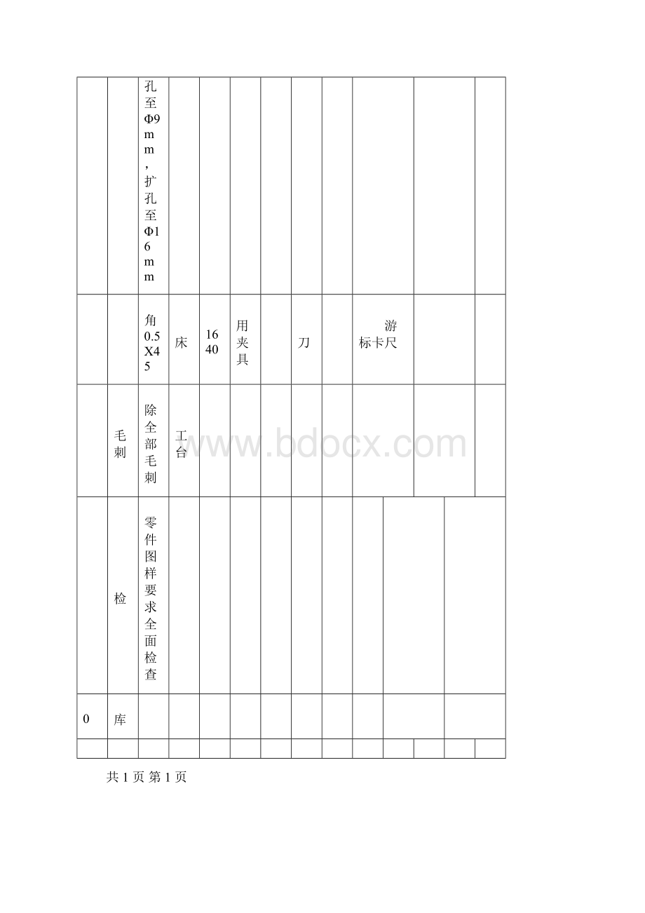 操纵手柄机械加工工艺综合卡片.docx_第3页