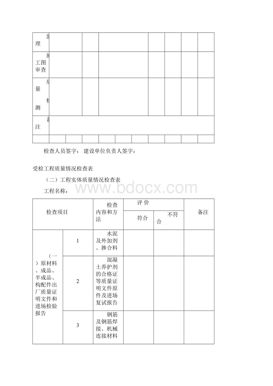 建筑市场行为检查表格Word文档下载推荐.docx_第2页