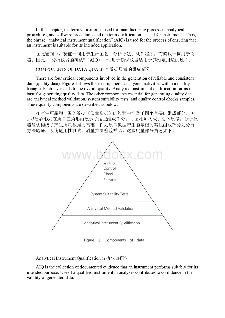 USP分析仪器确认中英文对照Word文档格式.docx_第2页