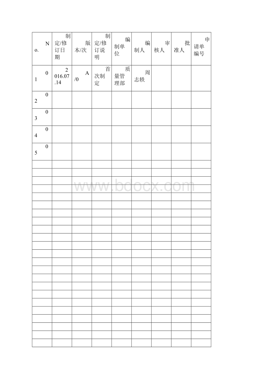 无人机标准文档格式.docx_第2页