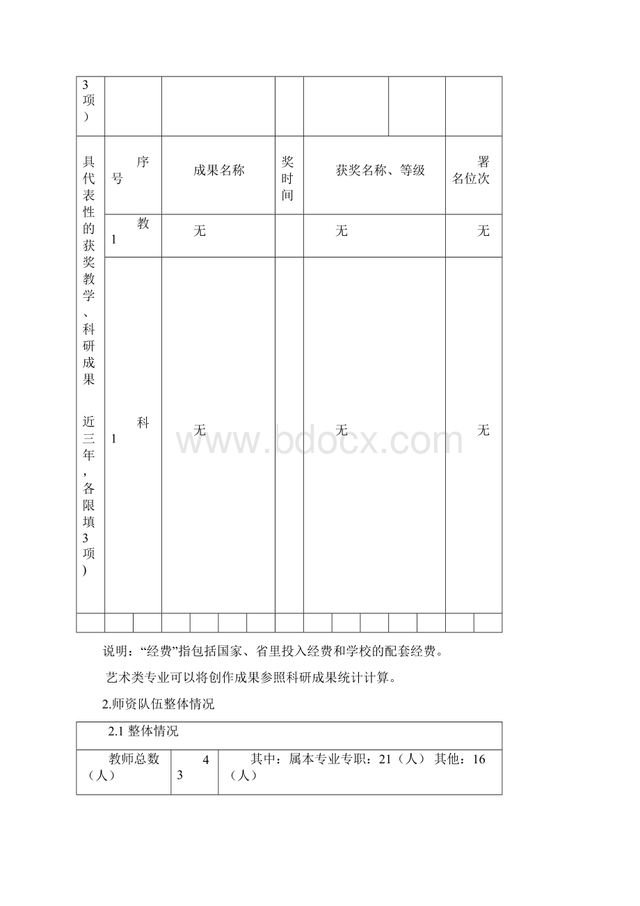 山西省高等学校优势特色专业建设项目申报书doc.docx_第3页